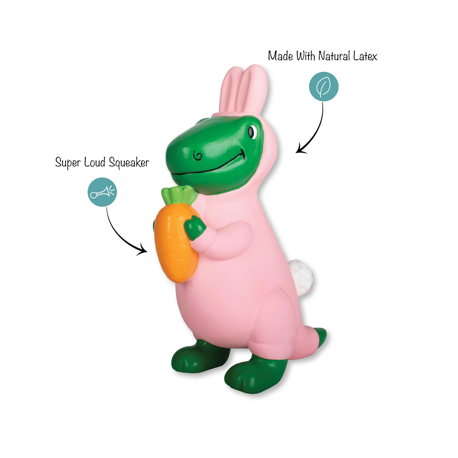 Toy figure with pink body, green head, and orange carrot, labeled for features on a white background.