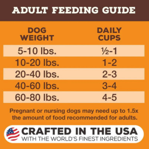 Primal Pronto Beef Formula Freeze-Dried Dog Food