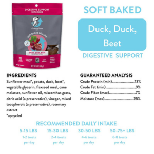 Shameless Pets Soft-Baked Duck Duck Beet Biscuits for Dogs, 6oz