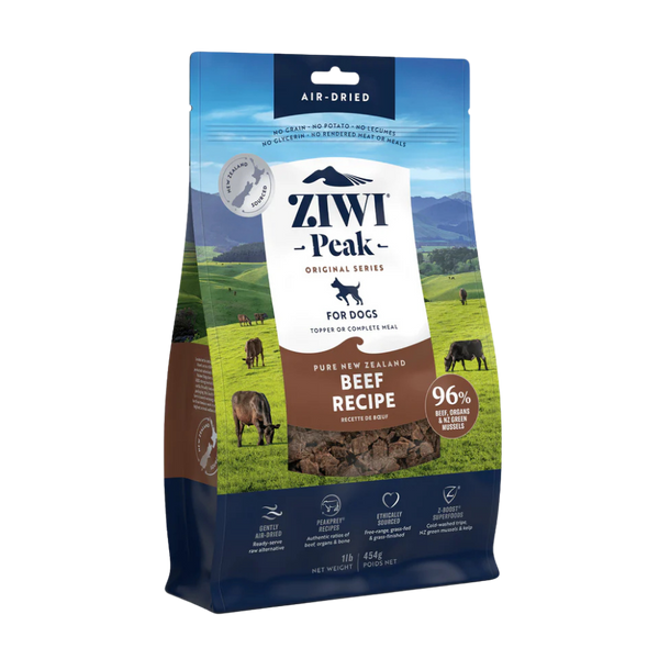 ZiwiPeakDaily-