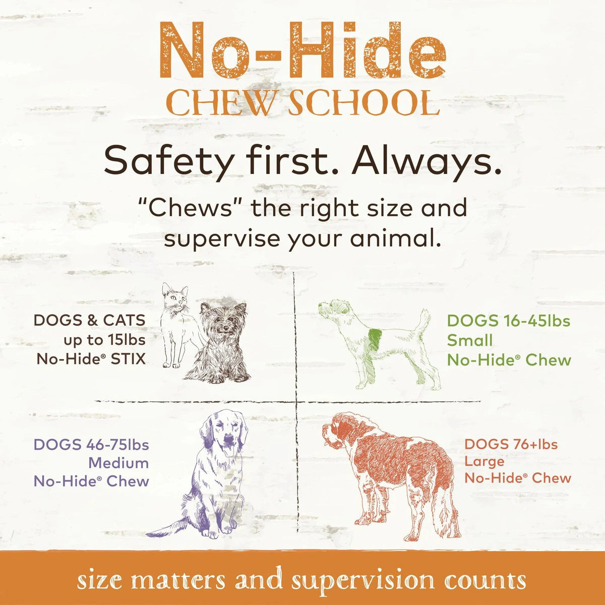 Earth Animal No-Hide Chicken Stix Dog Treats 10pk - Mutts & Co.