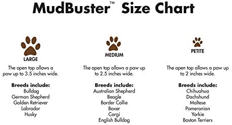 Dexas Popware for Pets MudBuster Portable Dog Paw Cleaner Light Gray - Mutts & Co.
