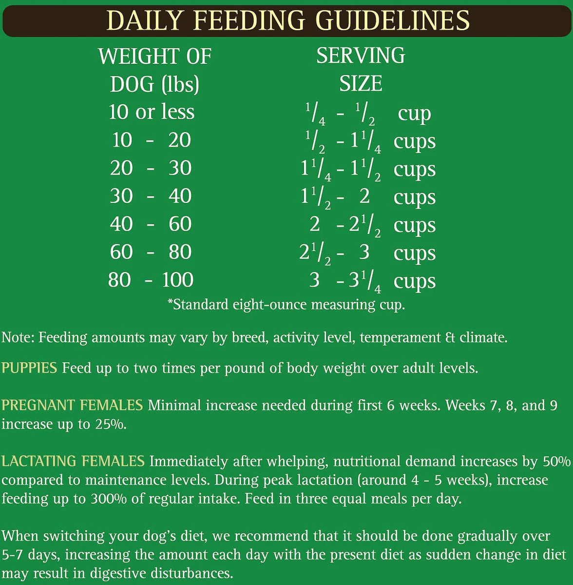 Zignature duck dog sales food