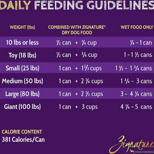 Kangaroo wet dog clearance food