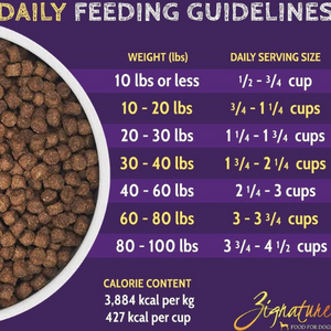 Zignature Kangaroo Limited Ingredient Formula Small Bites Dry Dog Food