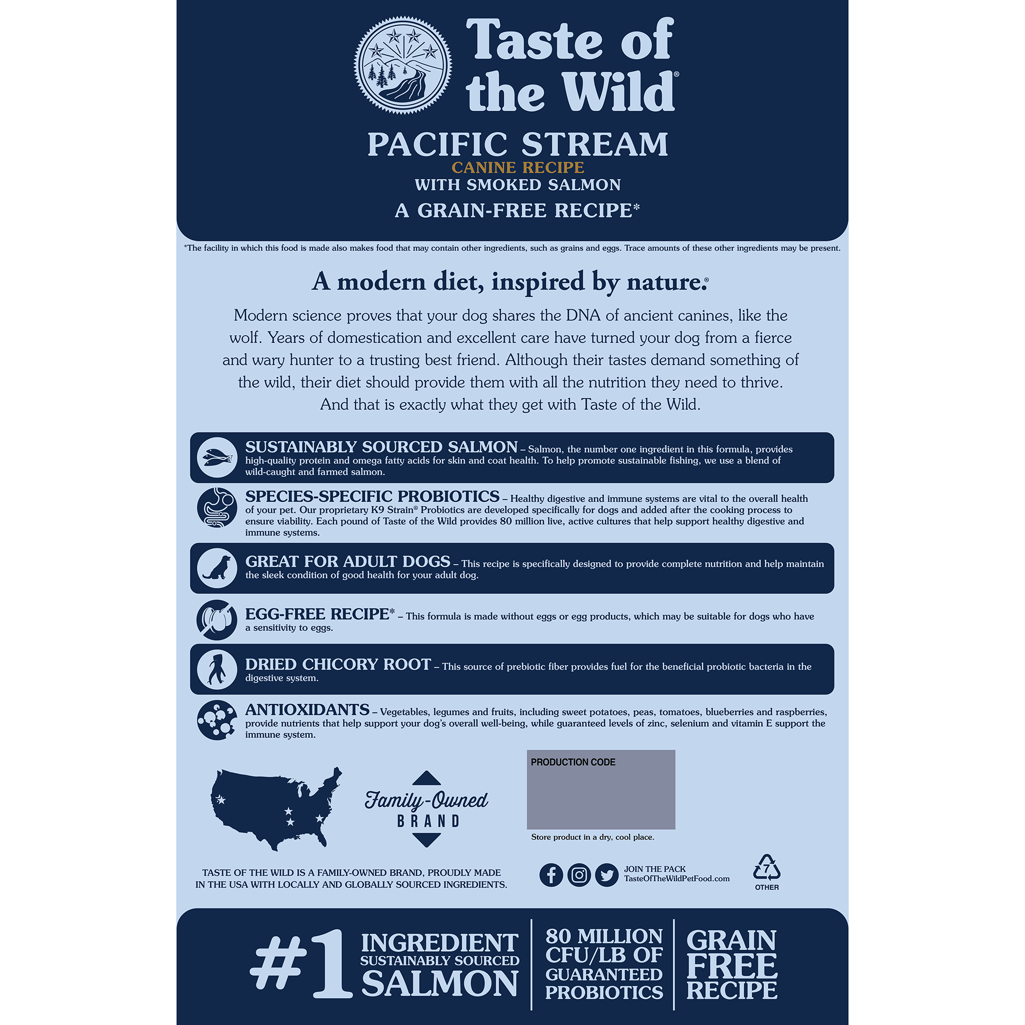 Taste Of The Wild Pacific Stream Grain-Free Dog Food - Mutts & Co.